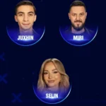 Rezultatet do ju SH0KOJNE: Sipas sondazhit, ja kush pritet të largohet sonte nga BBVA5